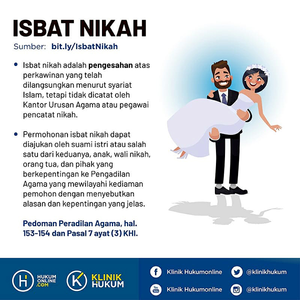 Isbat Nikah - Kartika Law Firm